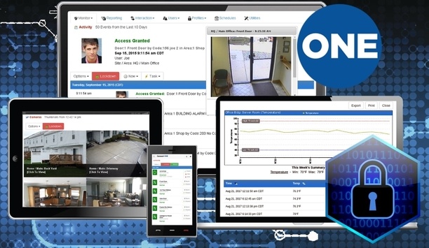 Connected Technologies introduces Connect ONE cyber-security interface